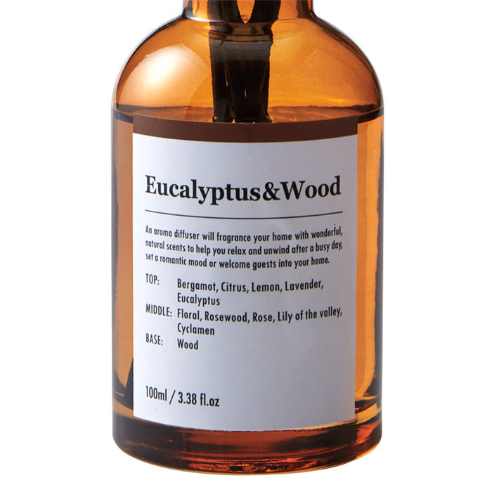 AROMA DIFFUSER BOTTIGLIA EW