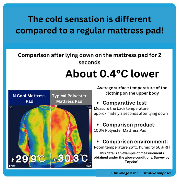 MATTRESS PAD N COOL S BL S2401