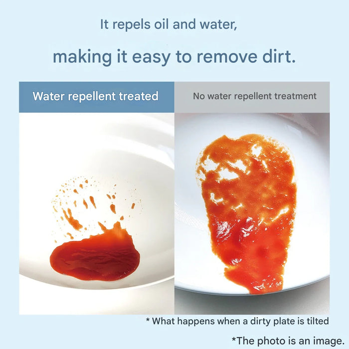 WATER REPELLENT ROUND PLATE 18CM NV