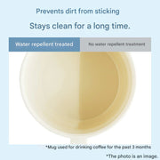 WATER REPELLENT ROUND PLATE 18CM NV