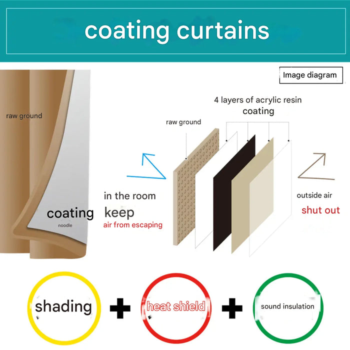 CURTAIN LILA IN YGR 143X160X2