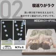 VENTILATION FUTON N-BREATH2 F2401 S