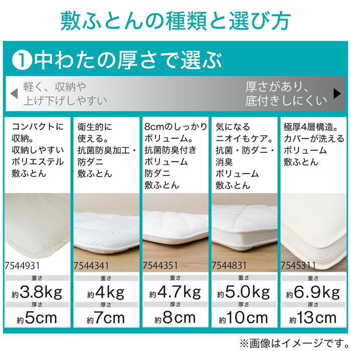 Slowly Fit Low Repulsion mattress4 D F2404