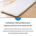 Quick Dry Mattress Protecter B2305 S