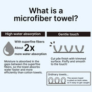 Microfiber Hairdrytowel Baggio LGY