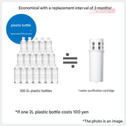 cleansui water purifier CP405