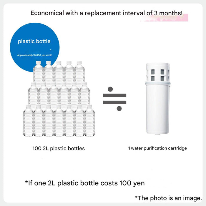 cleansui water purifier CP405
