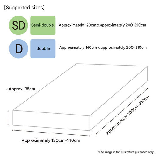 STRETCH FITTEDSHEET38 NFIT FT05 COTTON SD-D