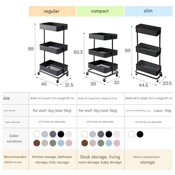 STEEL WAGON TOROLLEY4