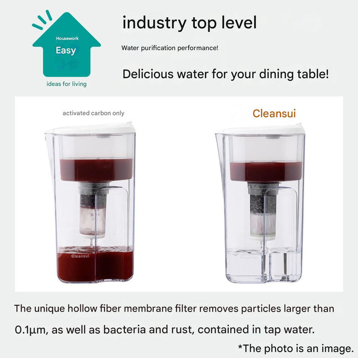 cleansui water purifier CP405