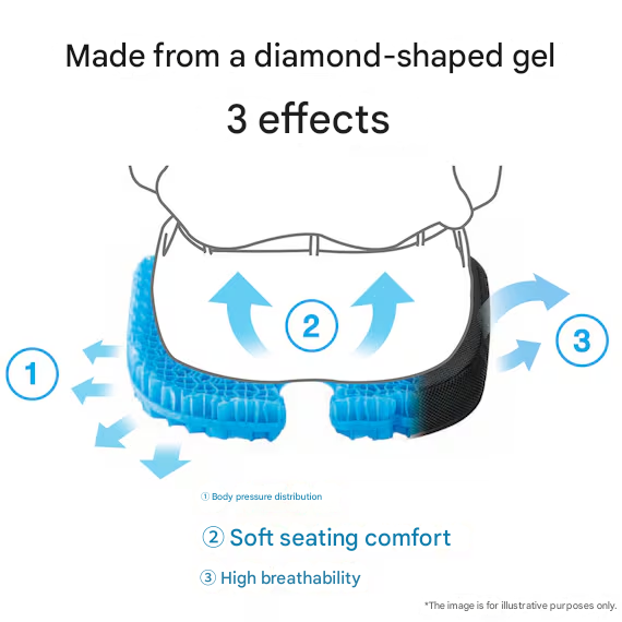 GEL SEAT CUSHION U TYPE GL001