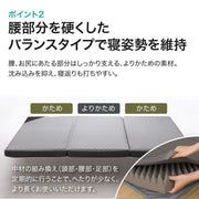 Supported At A Point Mattress 6 S F2205