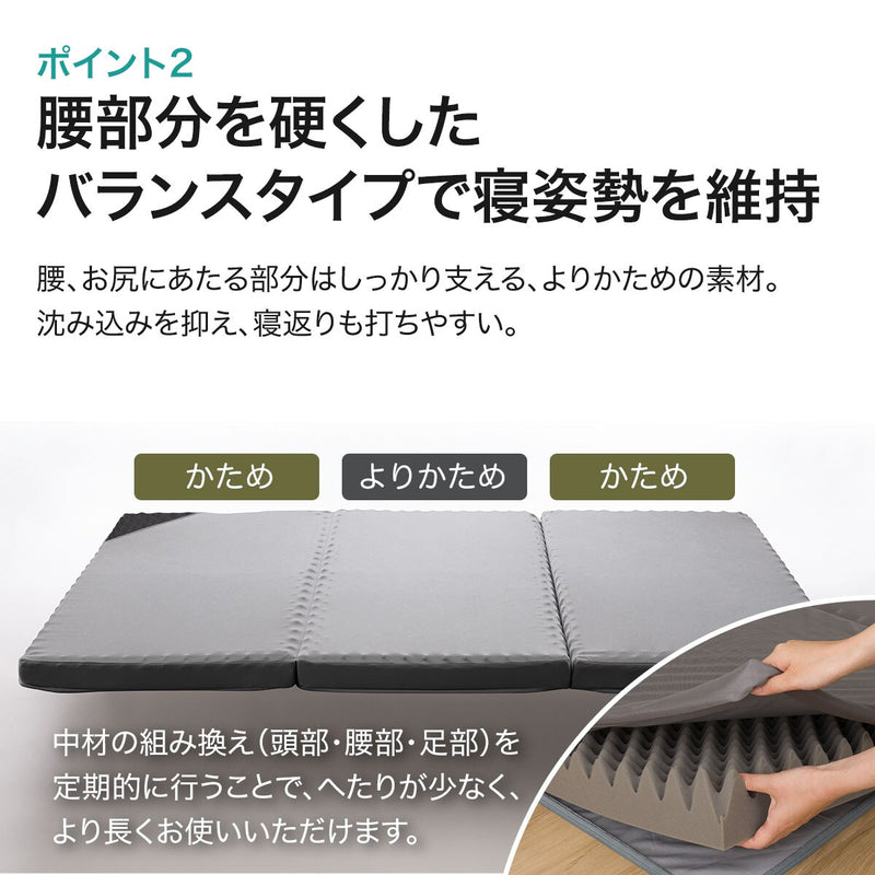 Supported At A Point Mattress 6 S F2205