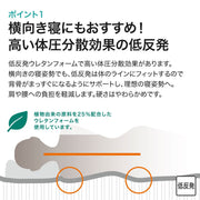 LOW REPULSION MATTRESS TOPPER MF6 D M2302
