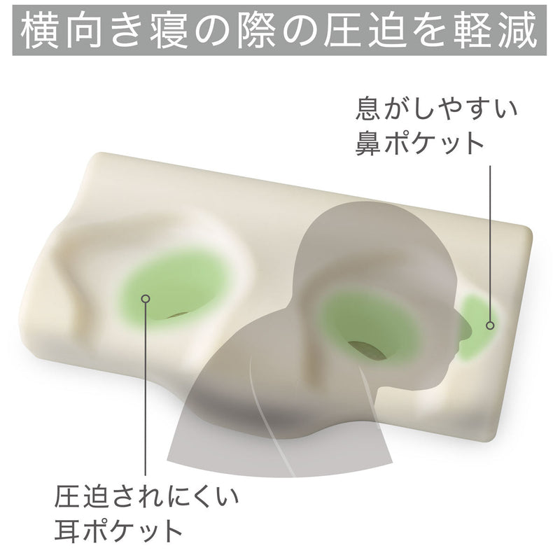Low Repulsion Pillow For Lateral Sleep Position Calm