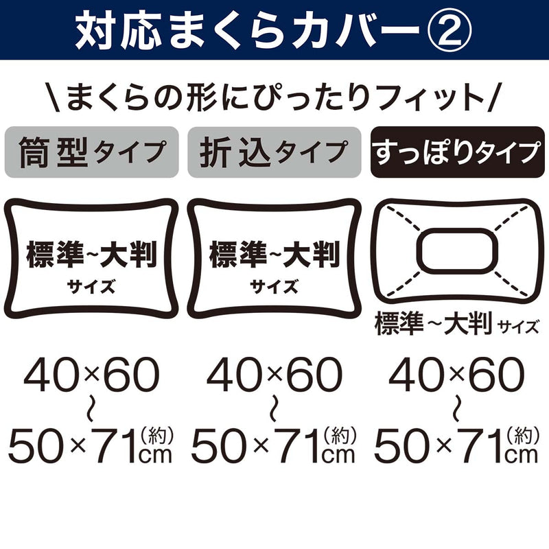 Low Repulsion Pillow For Lateral Sleep Position Calm