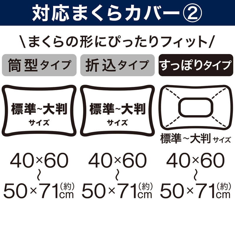 10 Ways Height Adjustable Latex Pillow