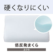 Always soft low repulsion wave profile pillow2