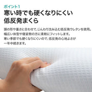 Always soft low repulsion wave profile pillow2