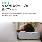 Always soft low repulsion wave profile pillow2