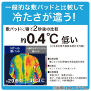 MATTRESS PAD N COOL SD BL S2401