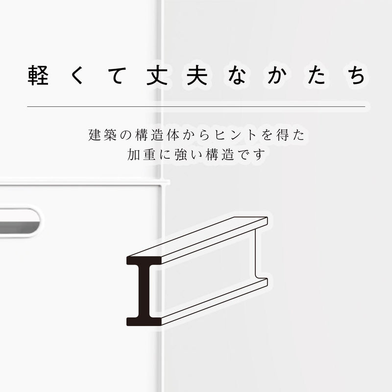 N INBOX_(W)_REG_GBL