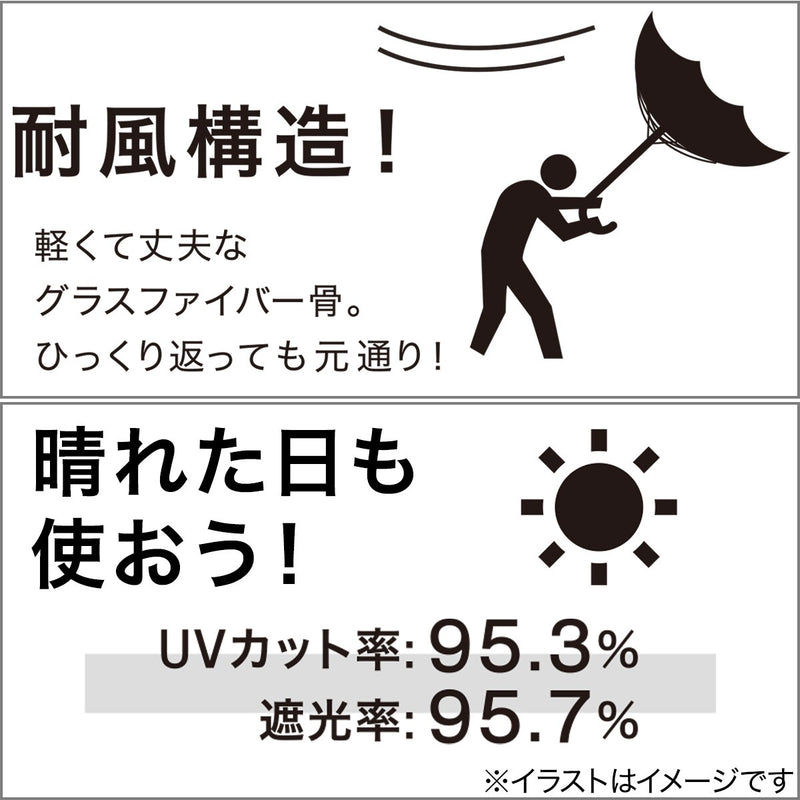BJ umbrella 75cm