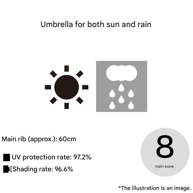 umbrella60 marineNV