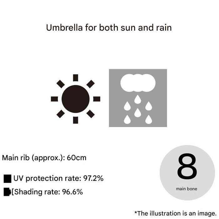 umbrella60 marineNV