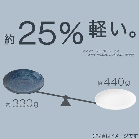Deep Dish Karuekure Tatewaku D22xH4.5