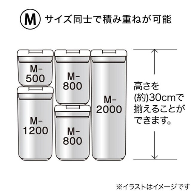 WASHABLE LEVER CANISTER M800mL WH
