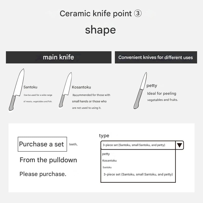 4.7 INCH BLACK CERAMIC KNIFE KY021
