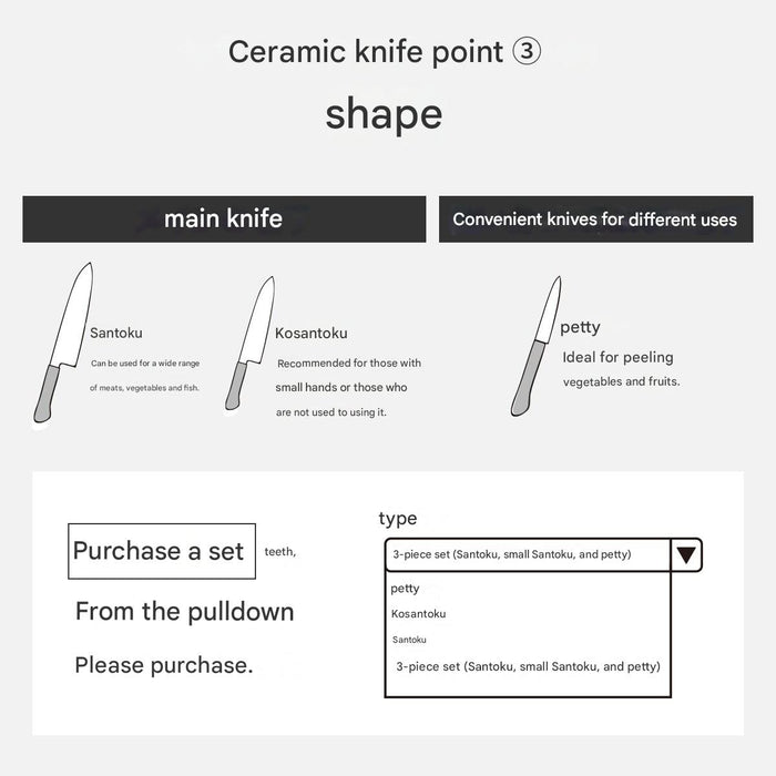 4.7 INCH BLACK CERAMIC KNIFE KY021