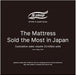 S Mattress Premium P1-02CR VH