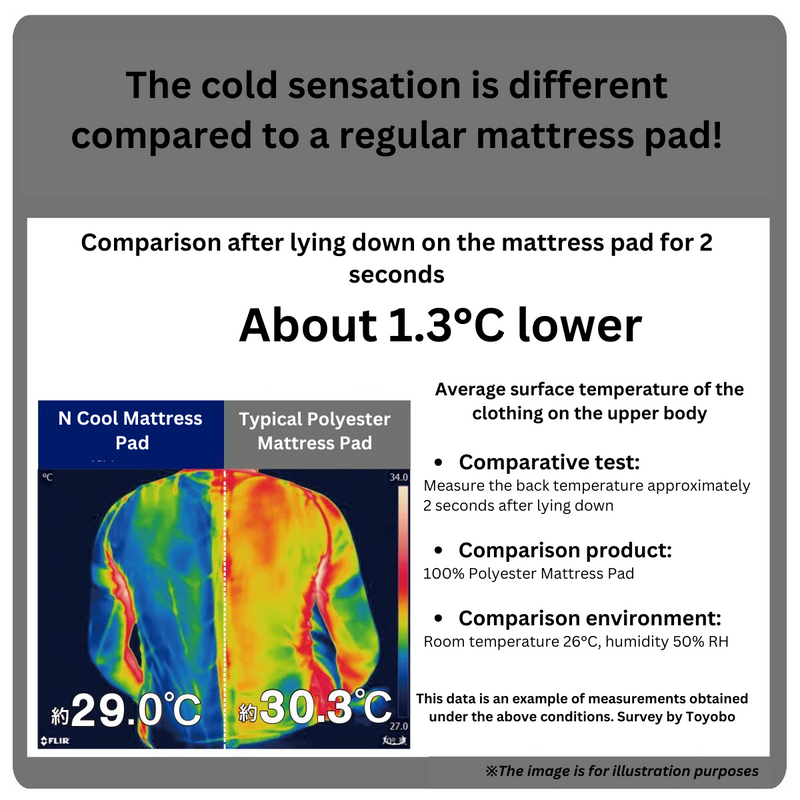 MATTRESS PAD N COOL WSP S GY S2403