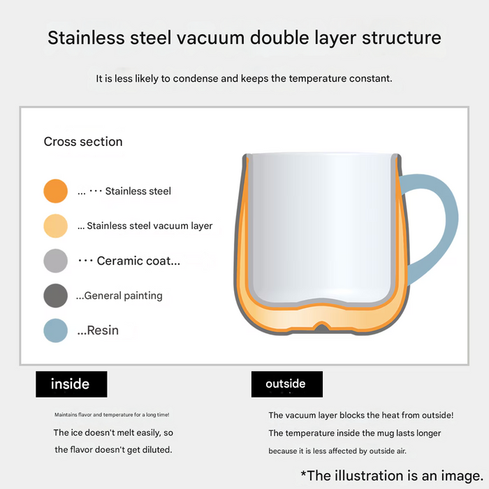 ceramic Coat stainless mug AL02