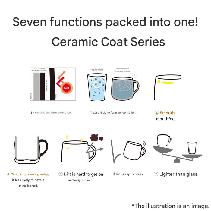 ceramic Coat stainless mug AL02