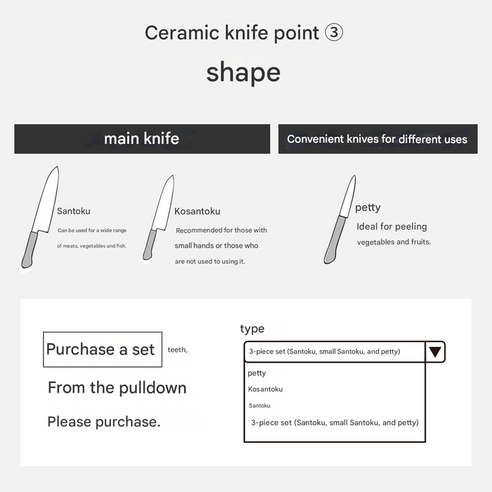 5.5 INCH WHITE CERAMIC KNIFE KY021