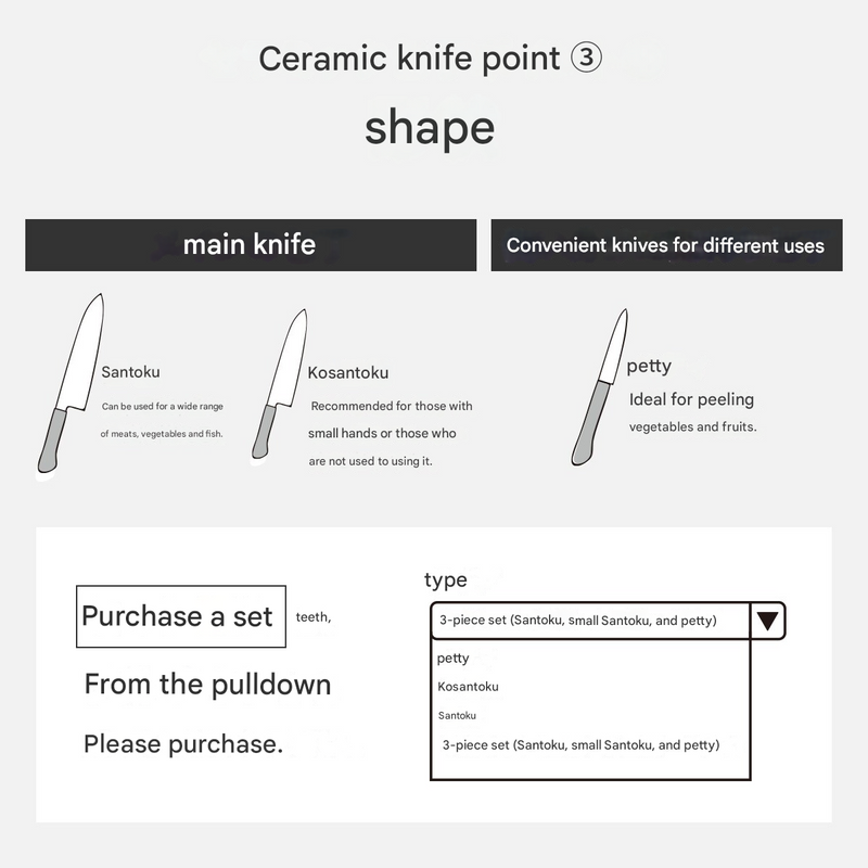 4.7 INCH WHITE CERAMIC KNIFE KY021