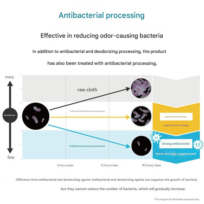 STRETCH FITTEDSHEET38 NFIT FT05 COTTON WD-Q